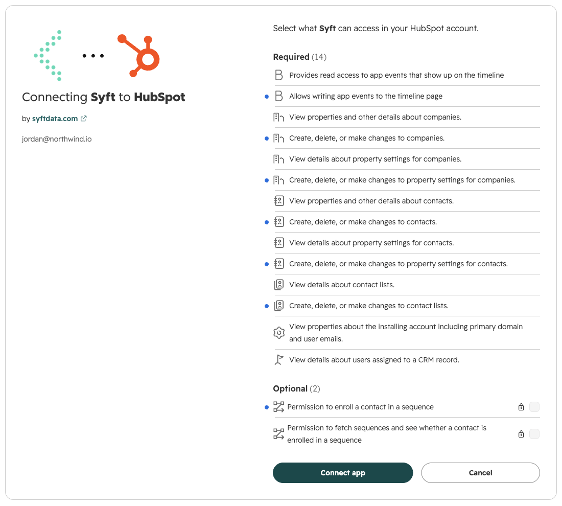 HubSpot permission screen listing the scopes Syft requests